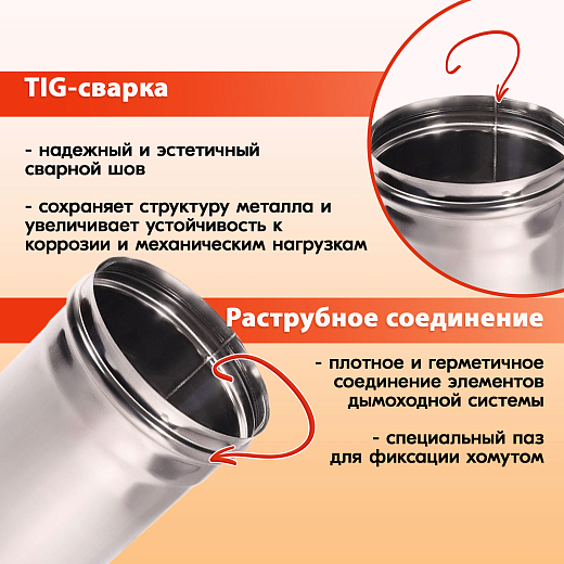 03 Труба L500 ТМ-Р 304-0.8 D150