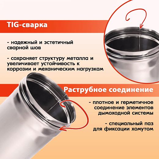03 Труба L1000 ТМ-Р 430-0.8 D150 (5)