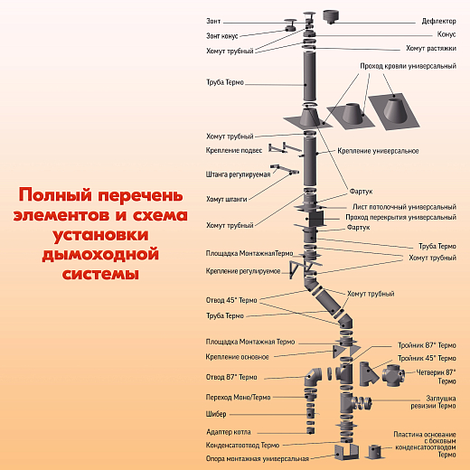 05 Труба L500 ТМ-Р 430-0.8 D115 (7)