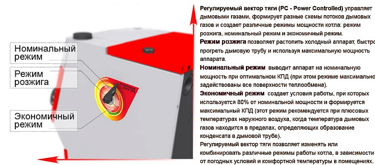 стокер25 3