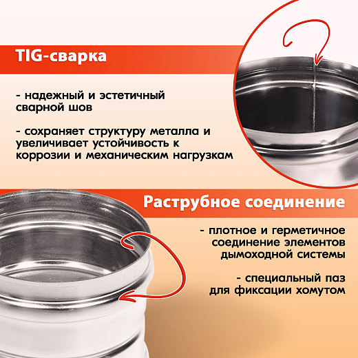04 Адаптер Моно М-М 430-0.8 D115 (4)